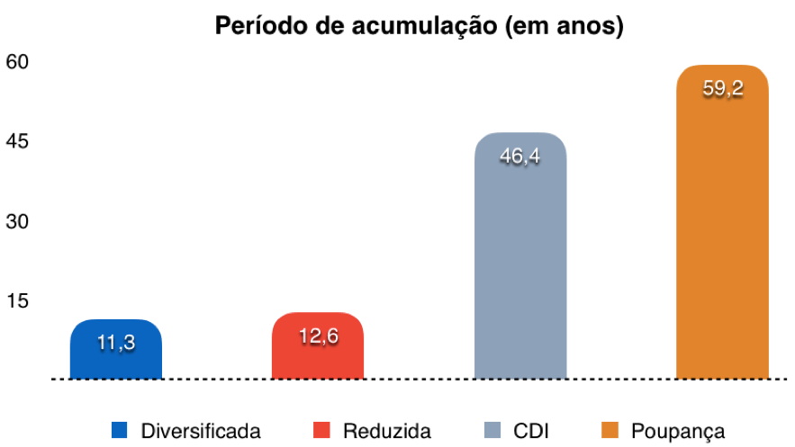Uma imagem contendo captura de telaDescrição gerada automaticamente