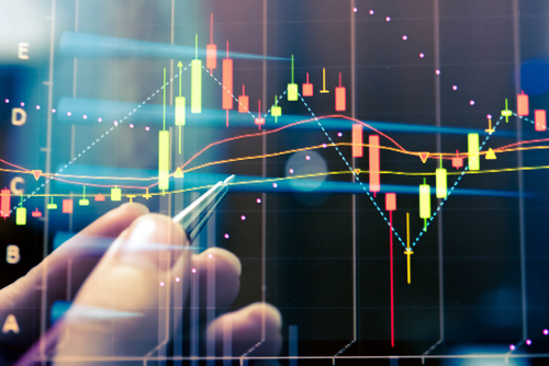 Como bater um mercado eficiente?